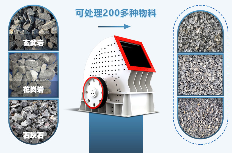 重錘式破碎機(jī)可加工多種物料，應(yīng)用領(lǐng)域廣