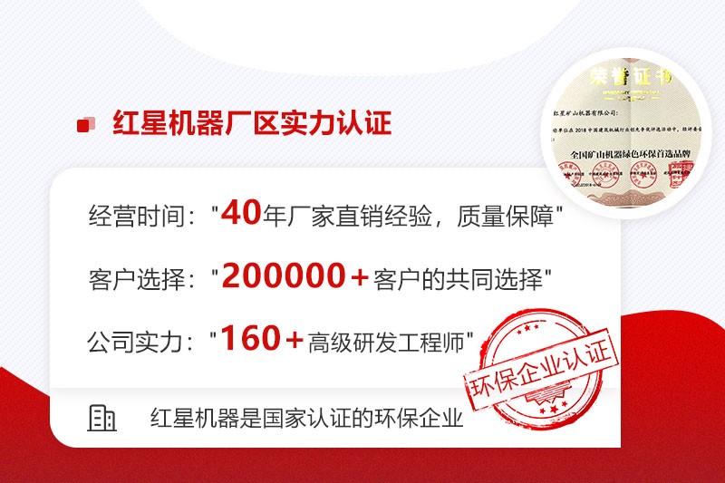紅星實力強，投資對輥式制砂機選紅星