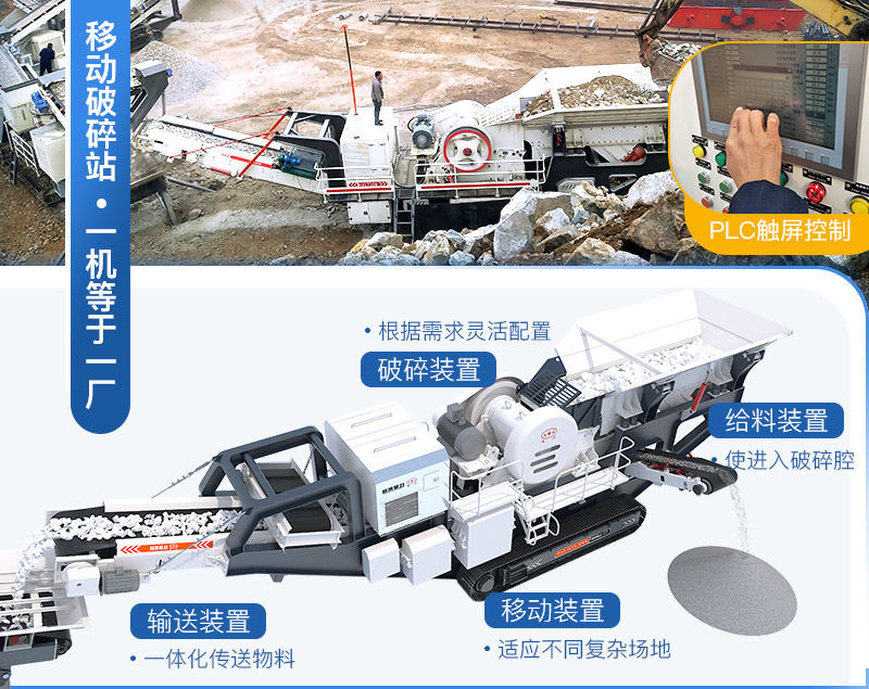 移動(dòng)破碎生產(chǎn)線集給料、破碎、輸送、篩分等為一體