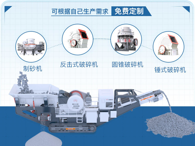 移動制砂機有多種搭配方案，可按需定制