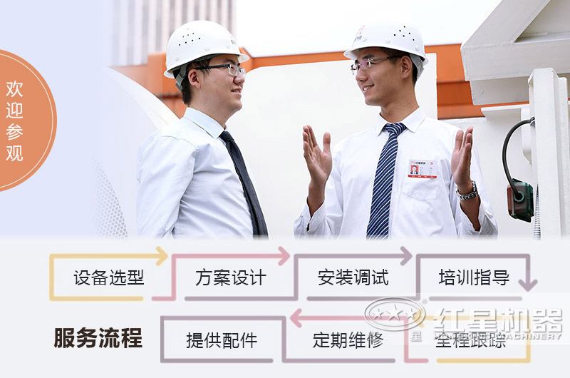 建筑垃圾處理全套設(shè)備多少錢(qián)？生產(chǎn)線方案如何配置？