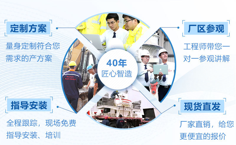 破碎機(jī)成套設(shè)備哪家好？