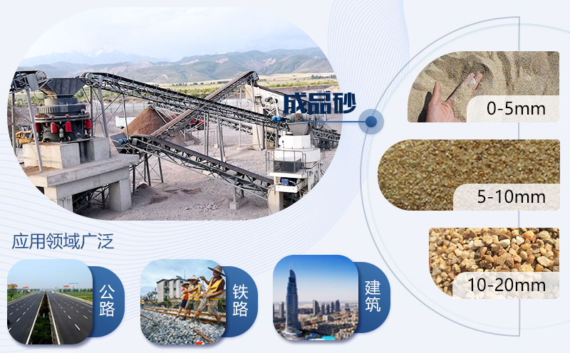 石頭粉沙子機(jī)器出料類型多，滿足多種需求